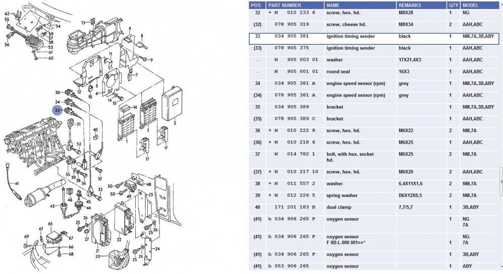 quattroworld.com Forums: Crank Position (G4) and Engine Speed Sensor