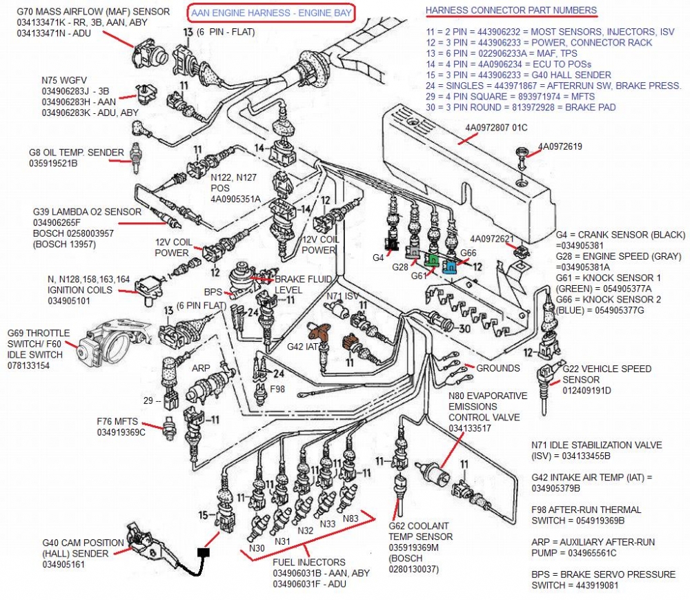 Aan Ecu T55 Pin Out With Hyperlinks To Devices Audiworld Forums