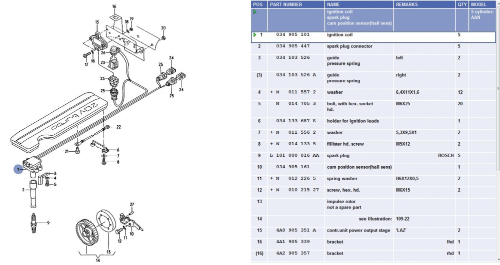 Quattroworld Com Forums Detailed Power Output Stage Pos Info Including Using The Spare Channel