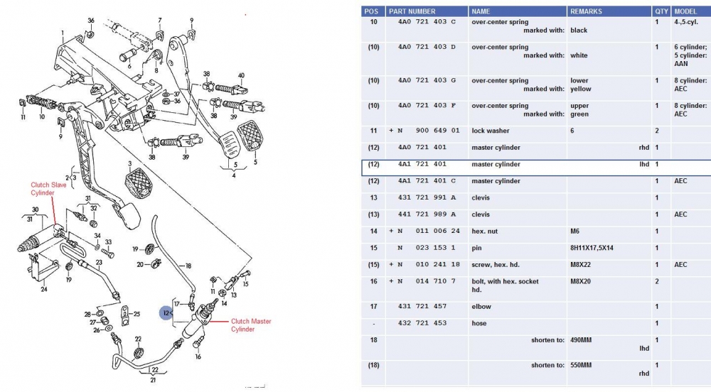 Audi tt clutch master deals cylinder replacement