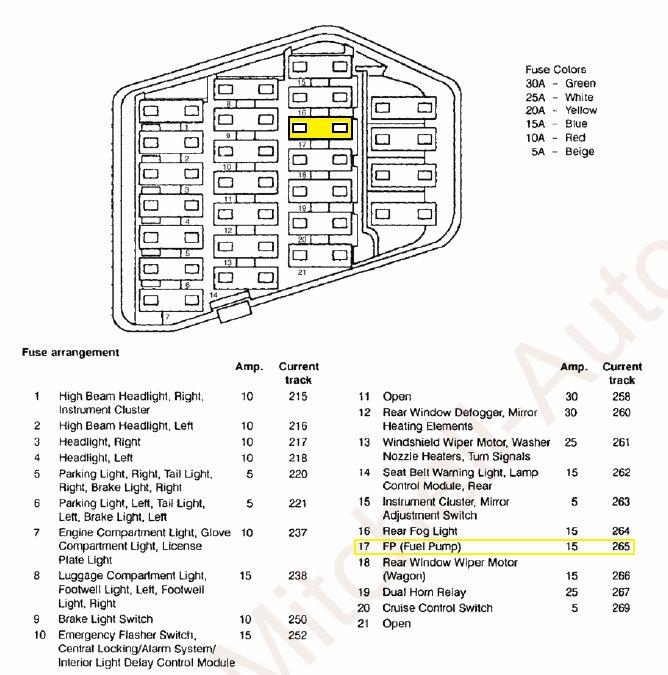 Dash Fuse Box Wiring Diagram