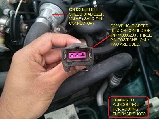 quattroworld.com Forums: G22 Vehicle Speed Sensor (VSS) 012409191D Info -  What it is and where the signal goes