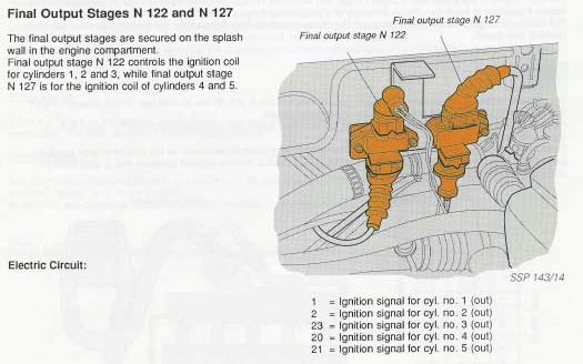 03-04 Audi RS6 4.2L EGT Exhaust Gas Temperature Sensor