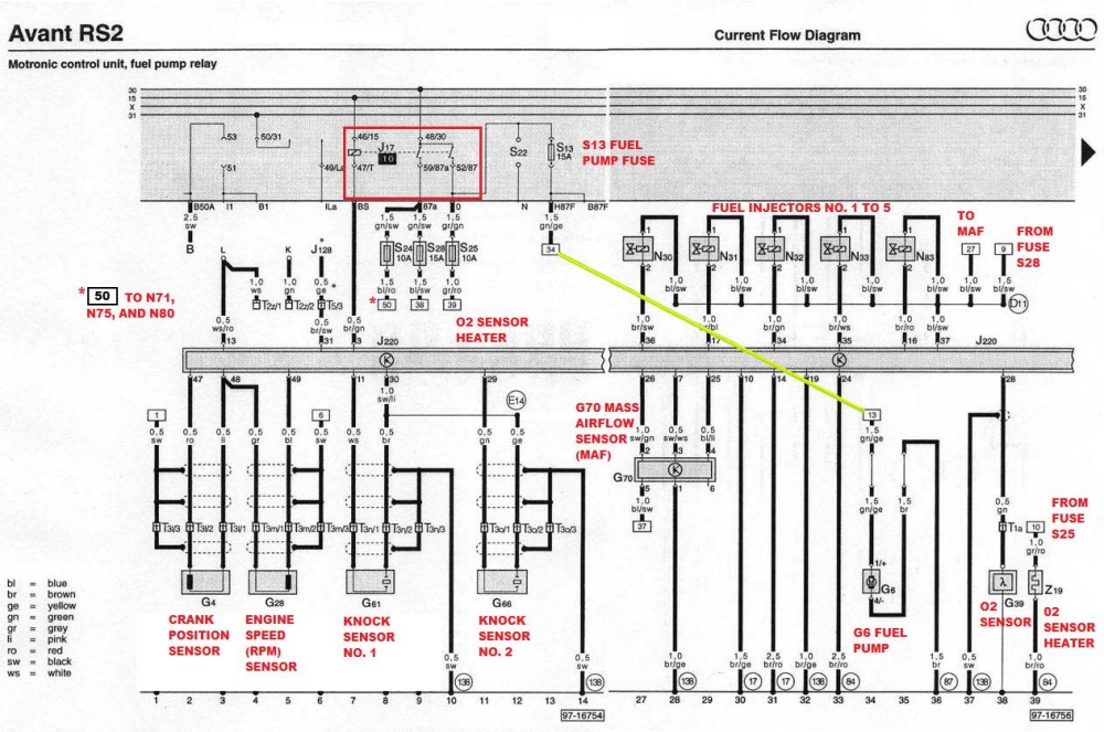 [DIAGRAM] Audi A3 2.0 Tdi Wiring Diagram FULL Version HD Quality Wiring