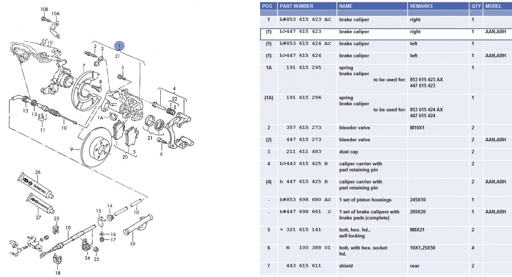 Springtime brake flush: Pentosin DOT4 LV - AudiWorld Forums