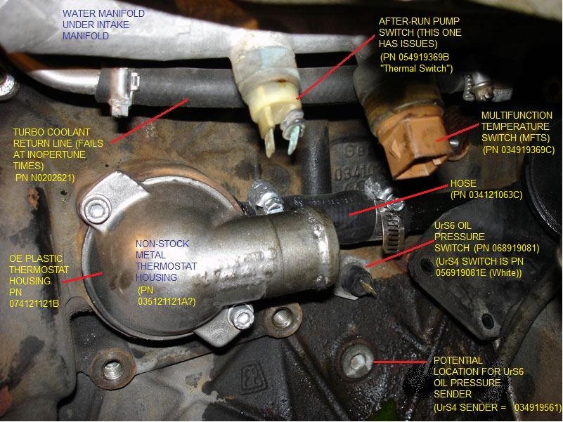 Replacing the Engine Coolant Temperature Sensor (ECT) - AudiWorld Forums