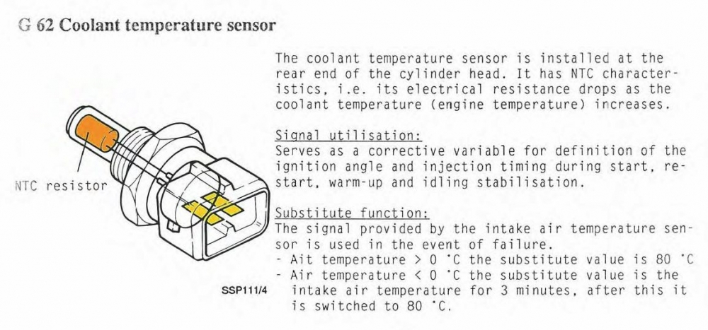 quattroworld.com Forums: G62 Engine Coolant Temp (ECT) sensor info and  reasons why it is important