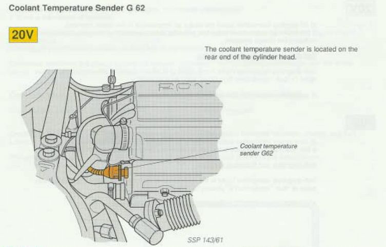 Coolant Temperature Sensor (A6 S4 S6 C4)
