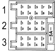 Connectors on radio