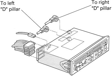 Connector layout