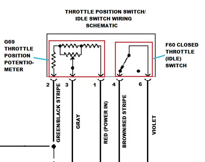 quattroworld.com Forums: G69 / F60 Throttle valve position ... lexus is300 wiring schematic 
