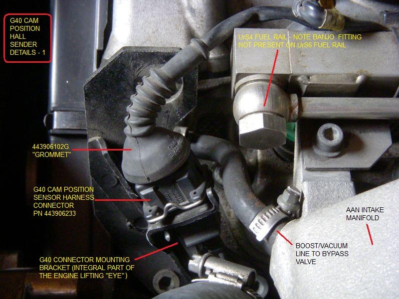 Just added these photos to the G40 Cam Position Hall ... audi 3b engine wiring diagram 
