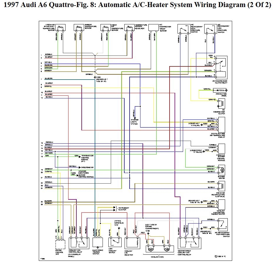 quattroworld.com Forums: Climate Control Wiring Diagram 2 ... 1997 dodge ram speaker wiring 