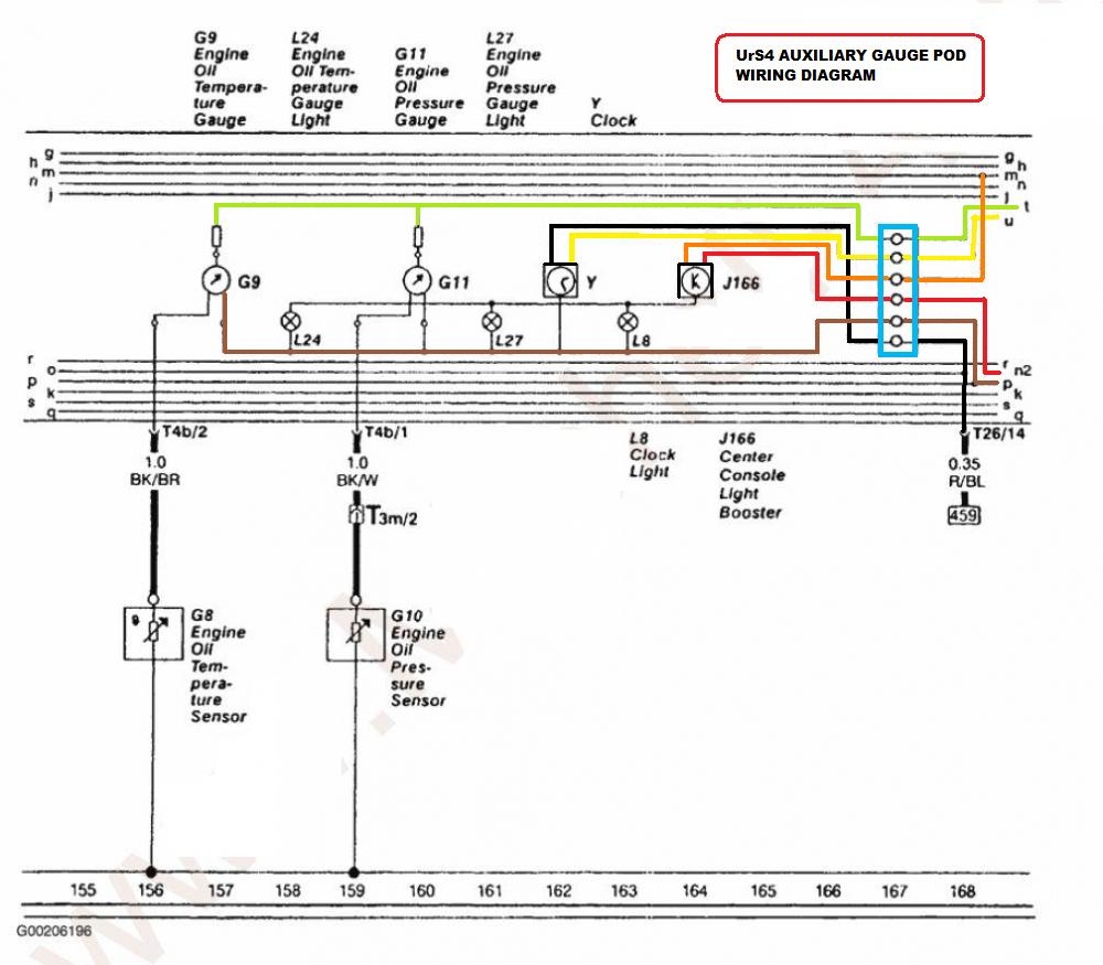 Autometer oil pressure gauge wiring diagram wiring diagram is a simplified ...