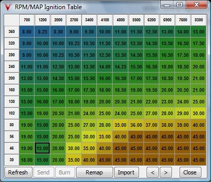 quattroworld.com Forums: UrS4/UrS6/S2/RS2